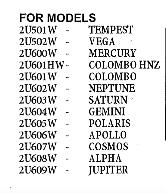 WESTINGHOUSE SIMPSON vent on top, chimney , 1U602, 1U603, 1U604, 1U605, 1U606 No longer Available_description(2)