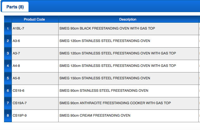 Smeg oven Hinge CS19, CS19p, CS19A.5, cs19.6, A5-8, A4-8, A3-7, A3-6, A1bl for larger oven on Dual Cooker, *Original_description(1)