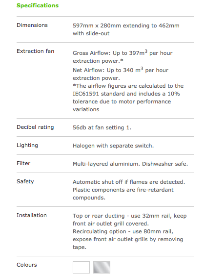 Slideout Rangehood replace fisher & paykel Rangehood slide out RH600, HS60C_description(1)