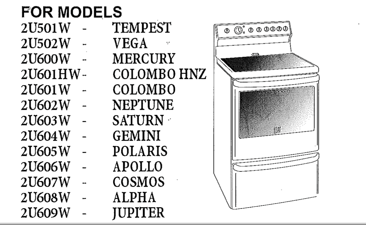 westinghouse simpson oven door glass seal,TEMPEST, VEGA, MERCURY, COLOMBO HNZ, COLOMBO, NEPTUNE, SATURN, GMINI, POLARIS, *6559,_description(2)