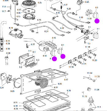 Delonghi Oven Knob for Thermostat and Selector Switch and Light D906gwf, D926GWF, D906Gii, 827_description(1)