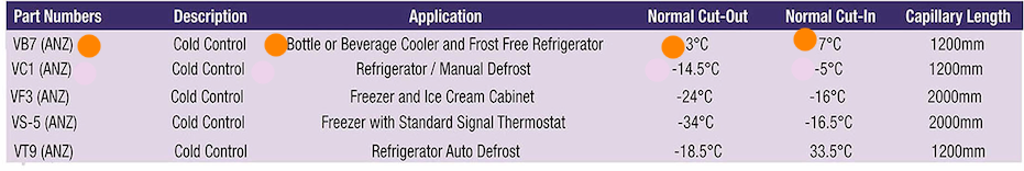 Fridge Bottle Cooler Thermostat VB7_description(1)
