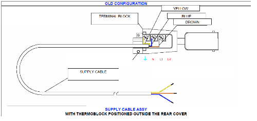 SMEG AND CLASSIQUE OVEN TERMINAL BLOCK ASSY, *91159_description(1)