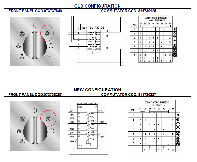 Smeg Oven Multifunction Selector Switch 7 FUNCTION SELECTOR SWITCH 4073/21 (FOR UNITS MADE FROM 13-01-2006 UNTIL PRESENT) ( 6+0_description(1)