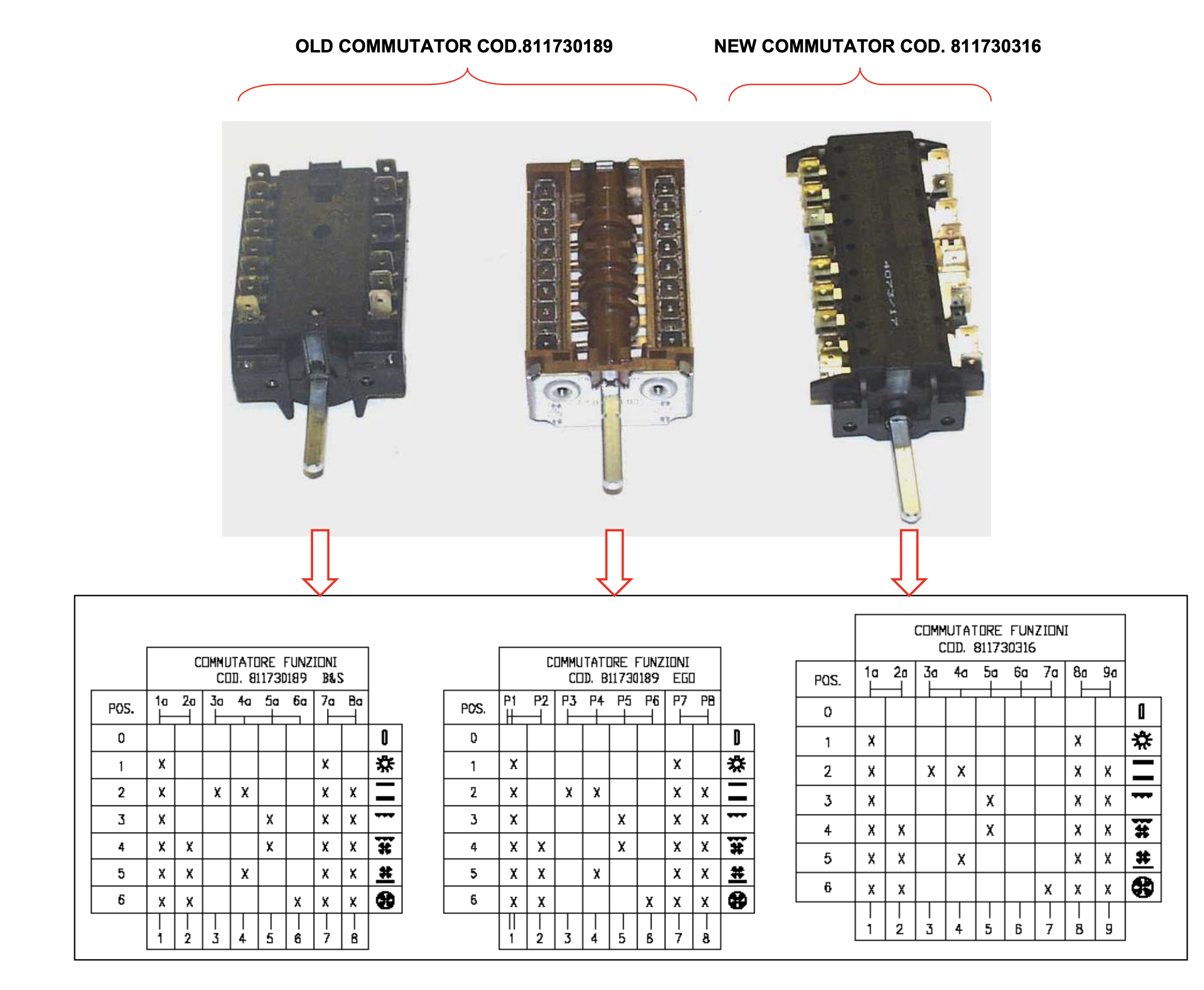 Smeg Oven Multifunction Selector Switch Only. SNZ61MFX SNZ61MFX, CB61VMS, CB61VMY, CB92VMY, CIX64MS, CX51VM, CX51VM-5, CX61VM,_description(1)