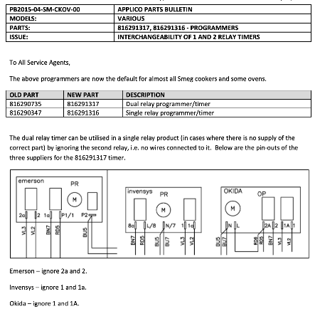 SMEG OVEN CLOCK TIMER PROGRAMMER, SNZ90MFX, SUK61MX8, SUK92CBL8, SUK92CBL9, SUK92CMX8, SUK92CMX9, SUK92MBL8, SUK92MBL9, SUK92MP8_description(1)