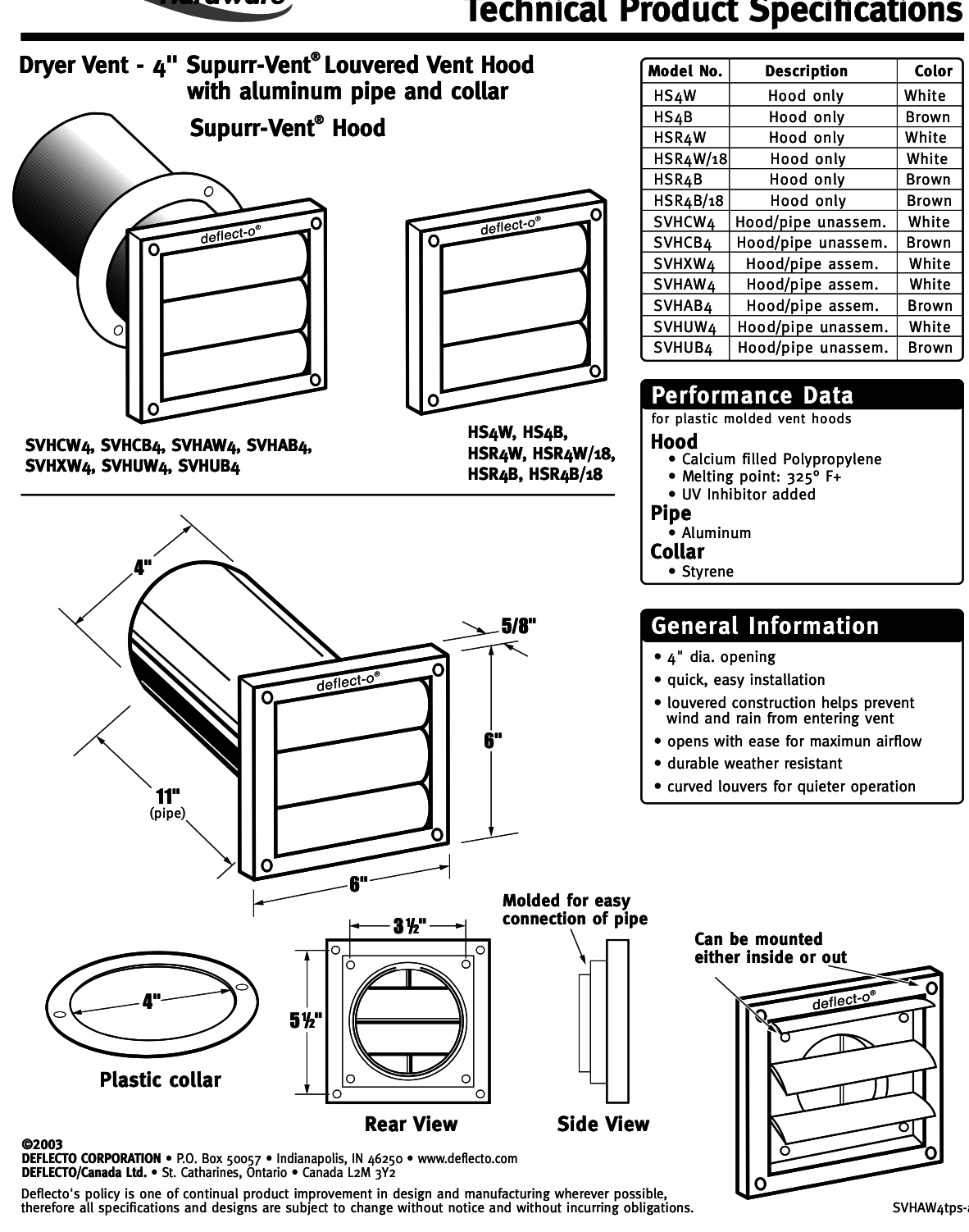 FP ELECTROLUX SIMPSON WESTINGHOUSE AND MOST BRAND DRYER VENTILATION KIT THROUGH WALL ***SVHCW4,_description(1)