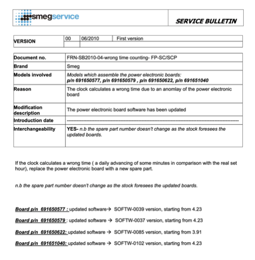 Smeg Oven PCB power controller board SAP306X-8,_description(1)