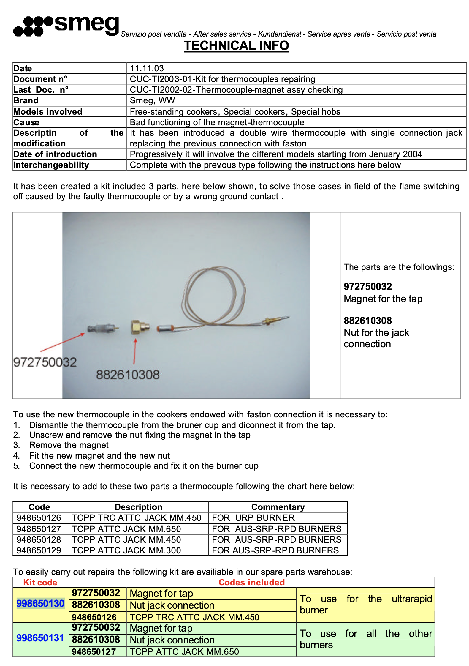 Smeg Oven and Cooktop Thermocouple Thermocouple up grade Kit for Ultra Rapid and Rapid burner,_description(1)