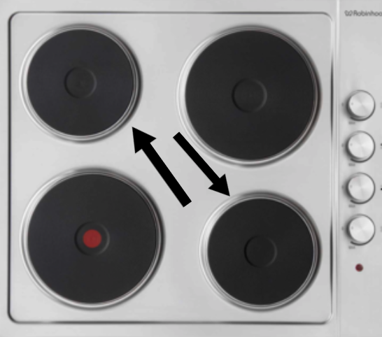 Robinhood cooktop solid element 1000 watt small HEAC604SKSS, HEAC604, cbes601b, ***F145A-1_description(1)