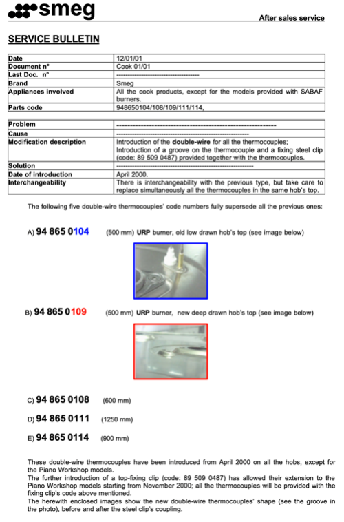 Smeg Oven and Cooktop Thermocouple snz34 Aux Burner,_description(1)