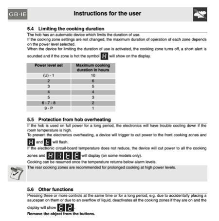 Smeg cooktop main pcb SE2772TC2,_description(2)