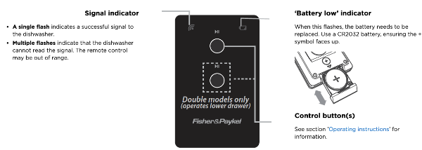 Fisher Paykel Dishdraw Remote Control 523434p_description(1)