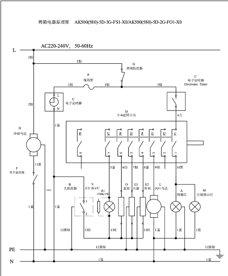 Classique Homeking Oven function switch selector switch 5 +0 AK500-5M-2G-00_description(1)