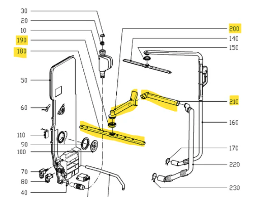 Miele Dishwasher Spray Arm Fixing Nut_description(2)