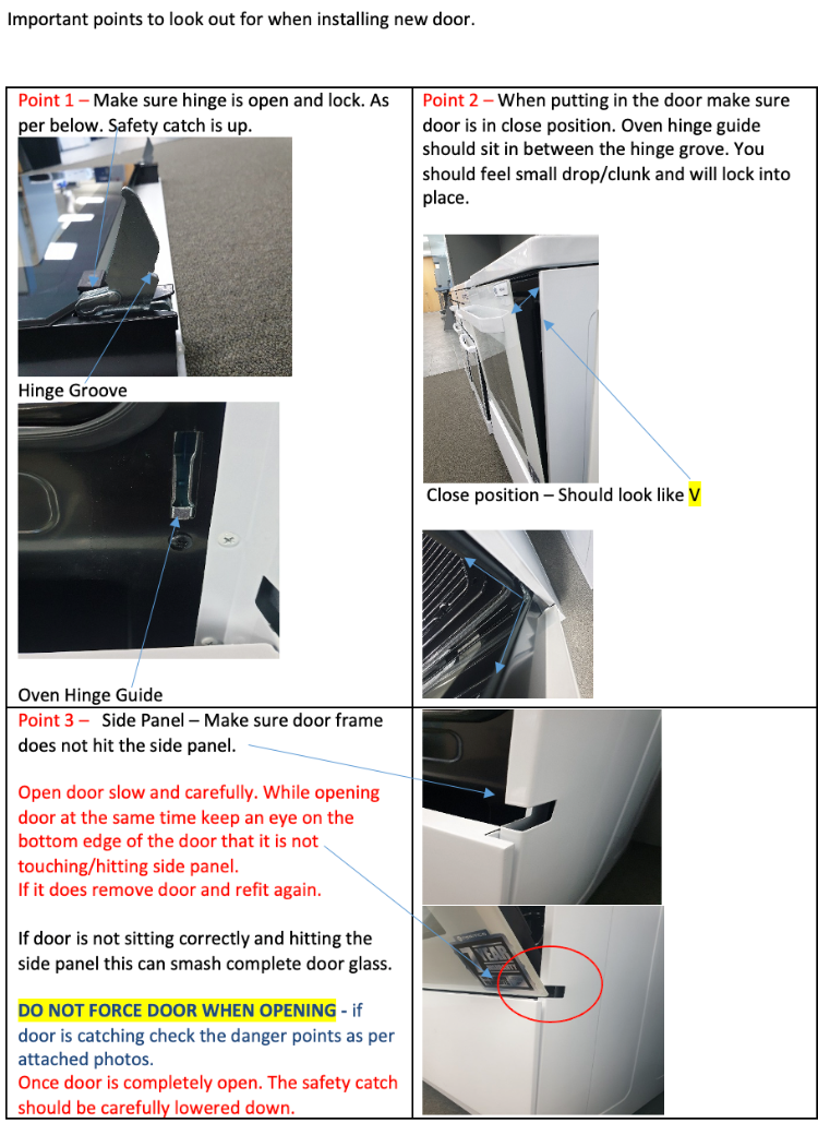Parmco  Oven complete door FS60R-4W, FS60R-8W and FS60CER,  Hinge and Handle included,_description(1)