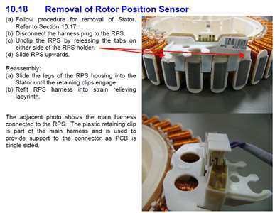 Washing Machine RPS Rotor position sensor GW512, GW612, GW712, MW512, MW612, MW712, WL70, WL80_description(3)